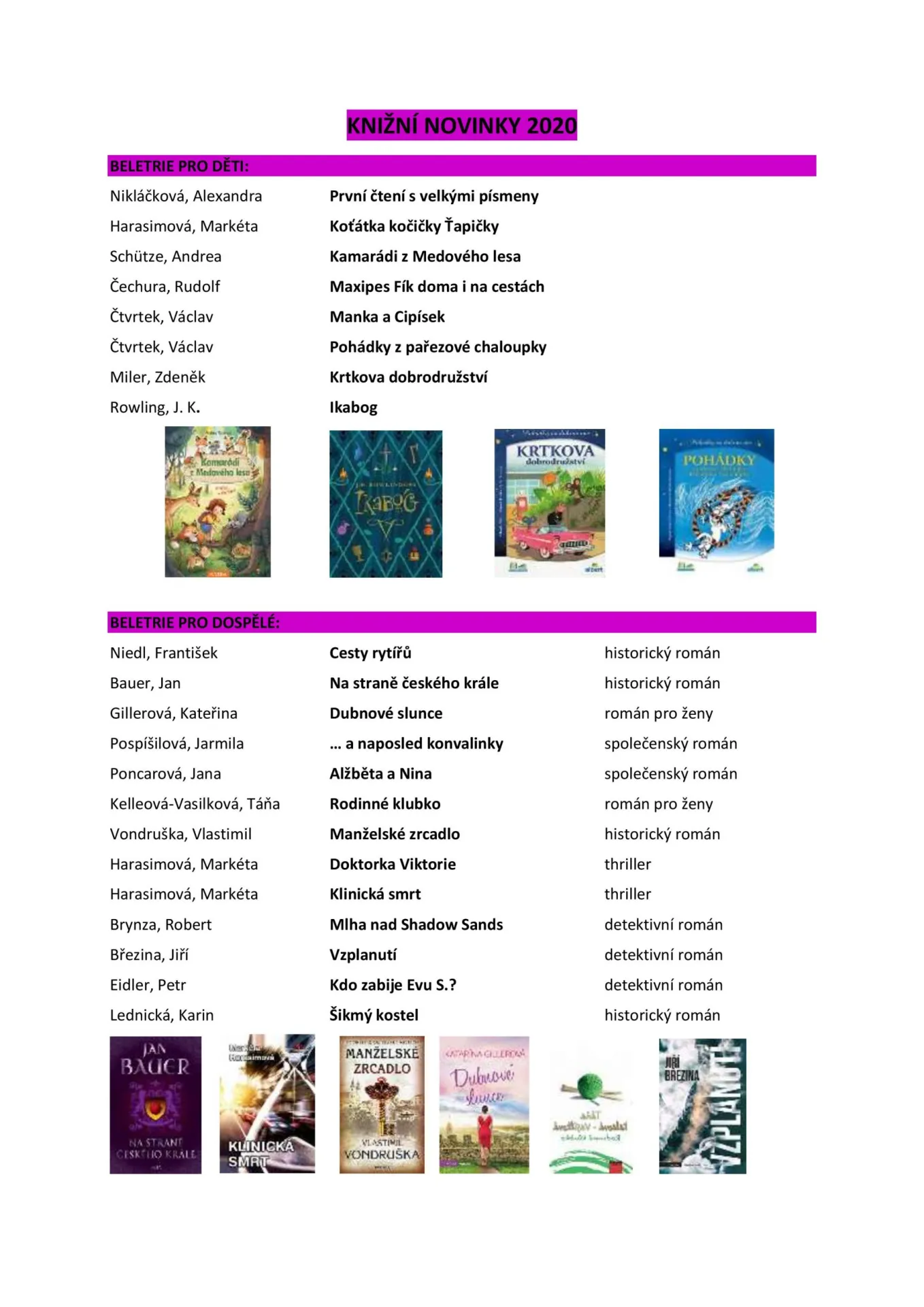 Knižní novinky 2020